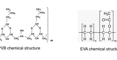 Glass Laminated Structures with EVA or PVB. A Comparison Analysis.