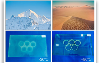 Bullet Resistant Glass Interlayers under Extreme Impact Temperatures (-30ºC/+80ºC)